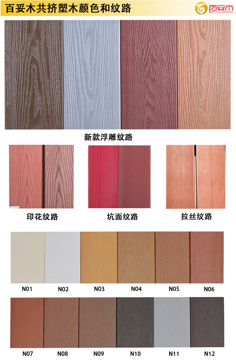 百妥木PVC共挤复合塑木材料会有色差吗？ 