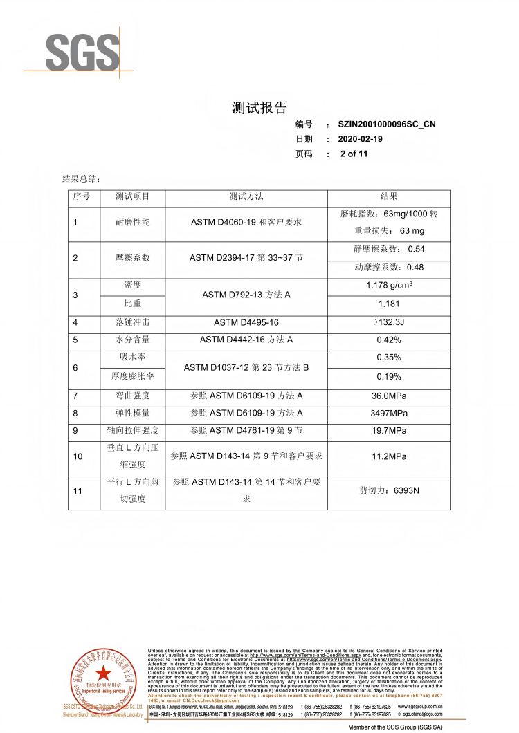 百妥木共挤塑木材料通过SGS权威检测，彰显高端实力