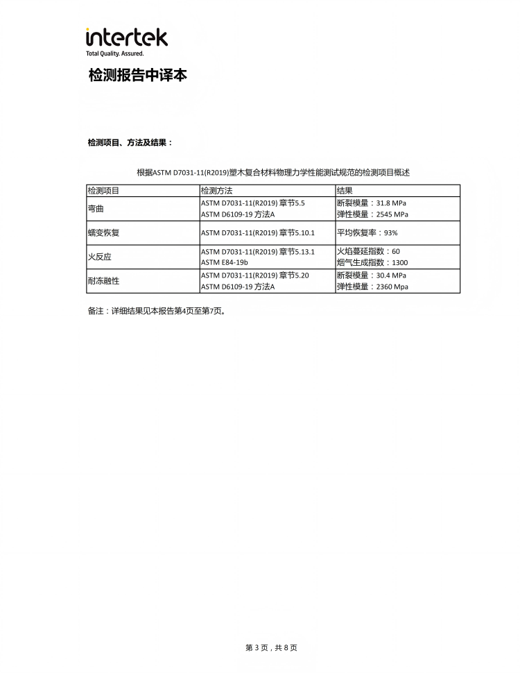 百妥木共挤塑木地板的阻燃性能检测解析